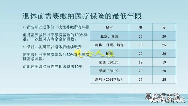 医保最低要交多少年?交够可以不用再交了吗?