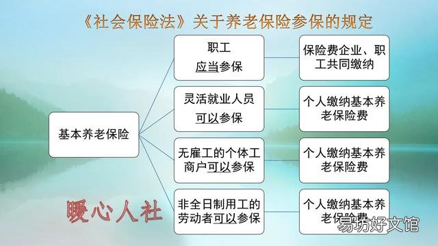 请问找人代缴社保和公积金靠谱吗?