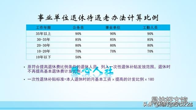 上三十年班,一分钱养老保险都没缴,每月退休金六七千该知足吗?