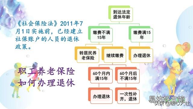 请问在2001-2002年单位给交过养老保险，现能补缴吗？
