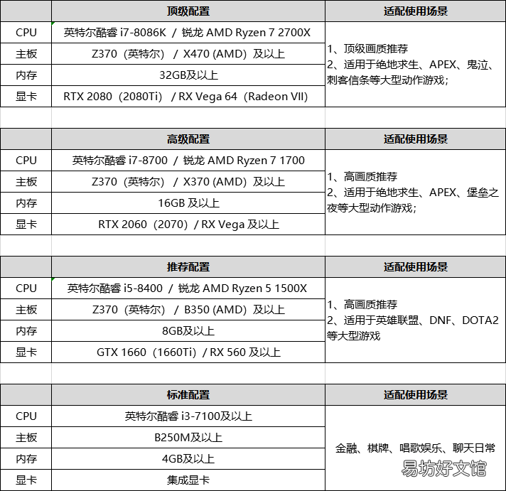 手机玩游戏怎么抖音直播