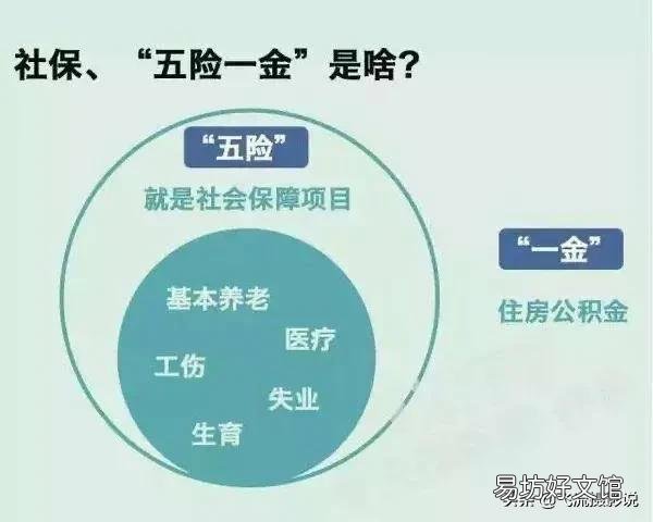 在外面工作交的五险一金,怎么才能转回家来,继续交?