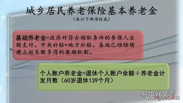 交过公粮65岁能领多少钱呢?