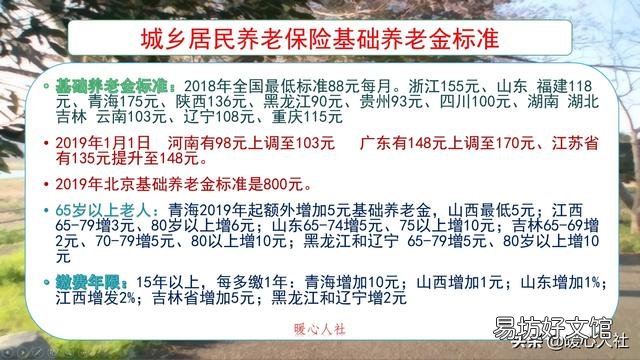 交过公粮65岁能领多少钱呢?