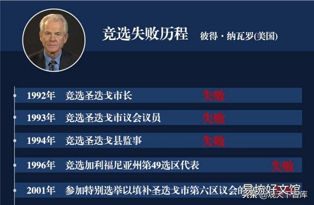 特朗普助手真疯还是装疯?声称”中国派数十万人满世界播种病毒”?