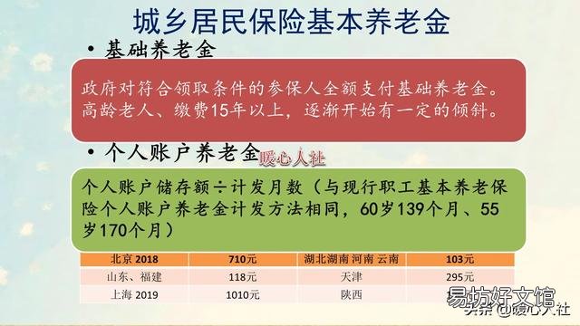 那些退休时社保不够年限人员,该不该补交社保?