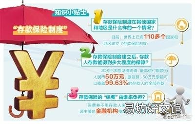 当下中国家庭存款有100万元的有多少?