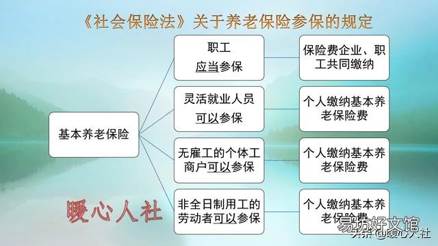 交够15年保险,不到退休年龄,不上班的话还需要继续交保险吗?