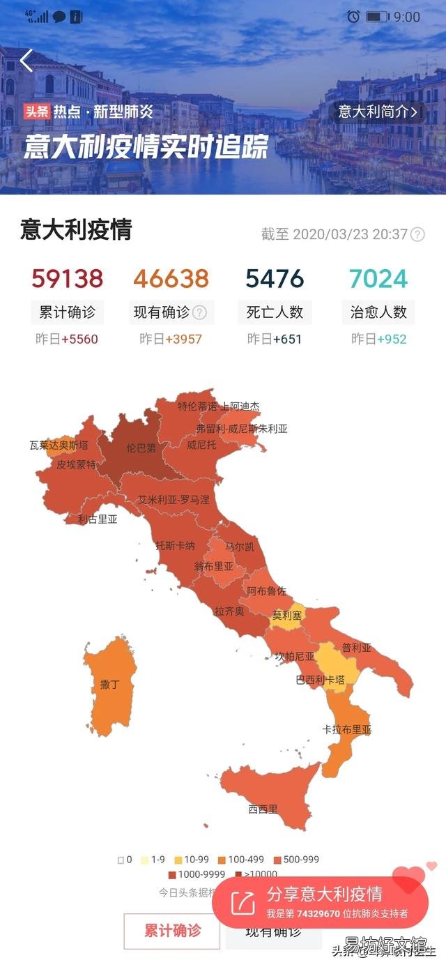 截至3月23日发起提问时的疫情实时通报，美国累计病例已排海外第二，您认为美国能否超过意大利成为“老大”呢？