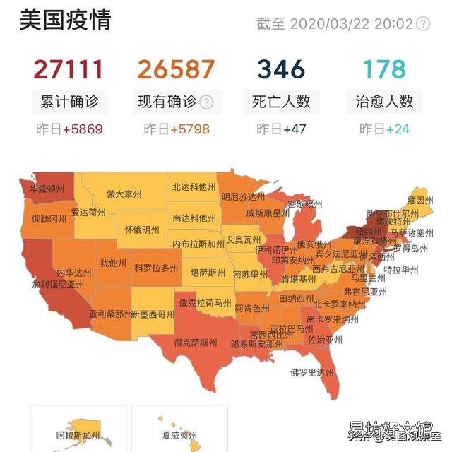 全世界是否会有地区新冠肺炎确诊数超过我国？