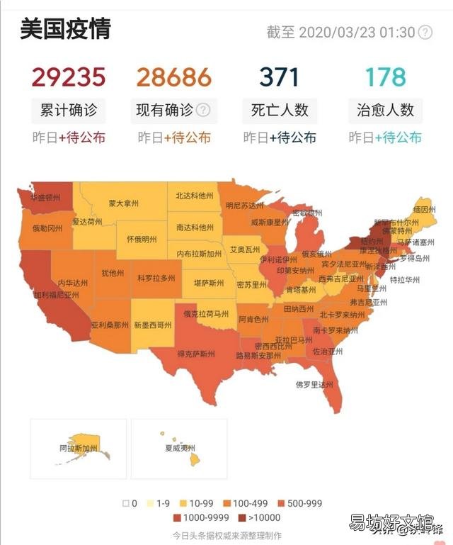 美国如期第二,问题来了:美国超越意大利成第一还要多久?会吗?