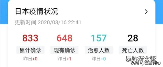 日本很厉害,作为较早发现新冠病例的一批国家之一,新增病例却很少,为什么?