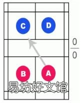 羽毛球双打发球规则有哪些