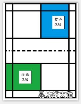 羽毛球双打发球规则有哪些