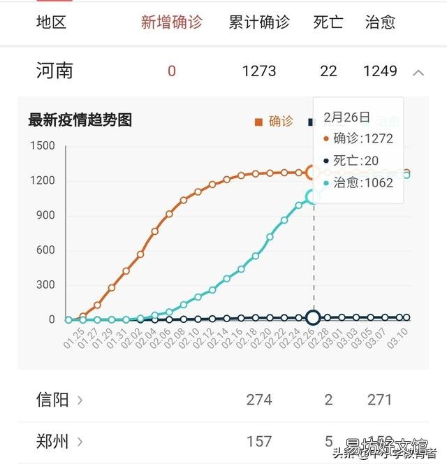 今天郑州新增一例输入型新冠肺炎这对小孩开学和工作有什么影响?