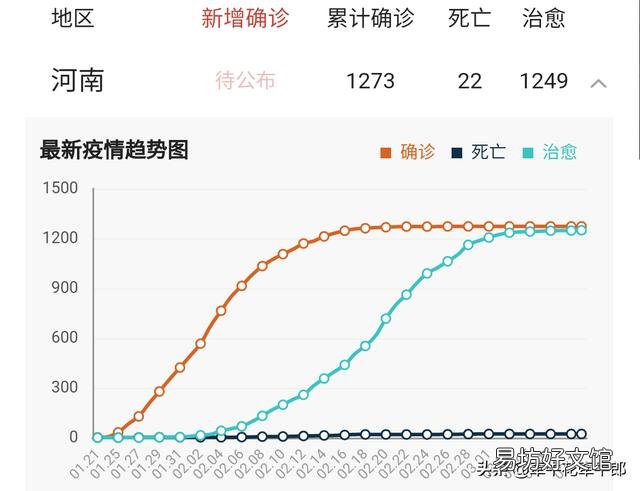 今天郑州新增一例输入型新冠肺炎这对小孩开学和工作有什么影响?