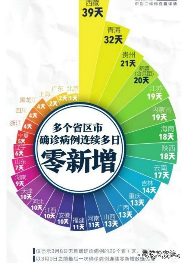 今天郑州新增一例输入型新冠肺炎这对小孩开学和工作有什么影响?