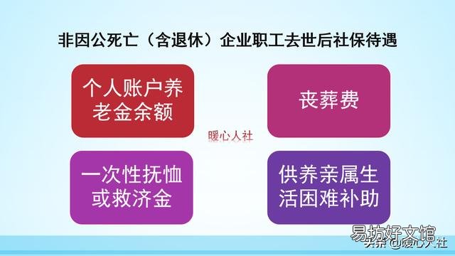 谁知道退休年龄到了,社保才交了6年,该怎么做比较合适?