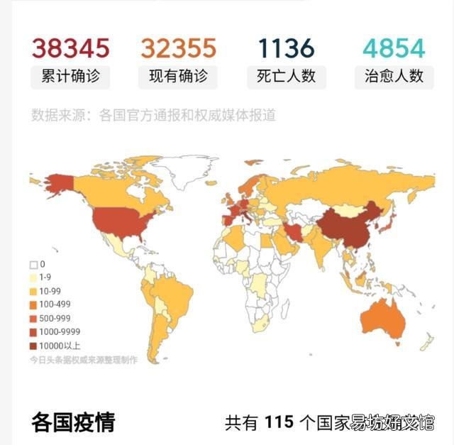 海外疫情最严重的是意大利,总感觉美国会后来居上,有可能吗?