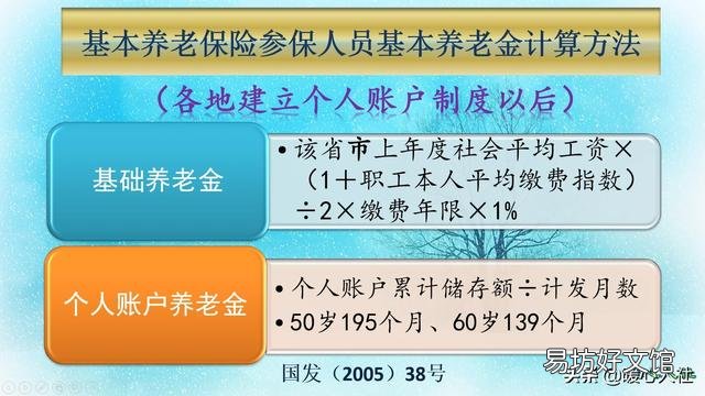 企业缴费年限和个人帐户哪个影响大?