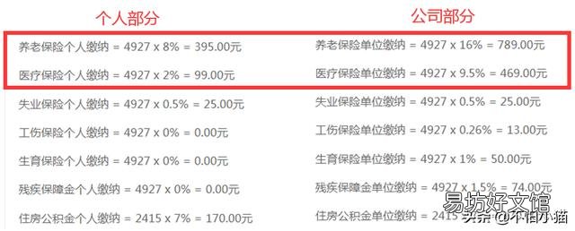 没有固定工作的人,把钱存银行或者购买理财划算,还是按照灵活就业人员缴纳社保划算?