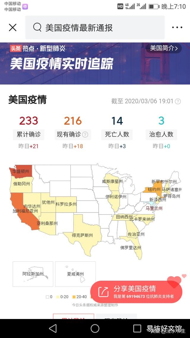 如果美国疫情失控，向全球提出援助请求，各国会有何反应？