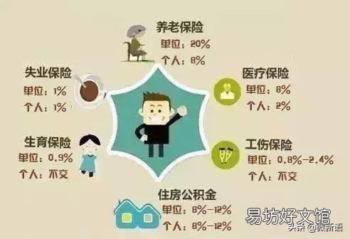 10年后还会不会有农民工?农民工养老问题该如何解决?