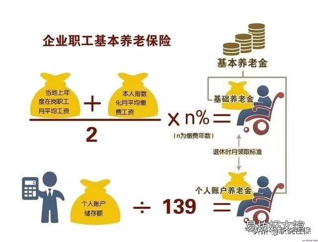 年轻人社保基数调低好还是调高好?
