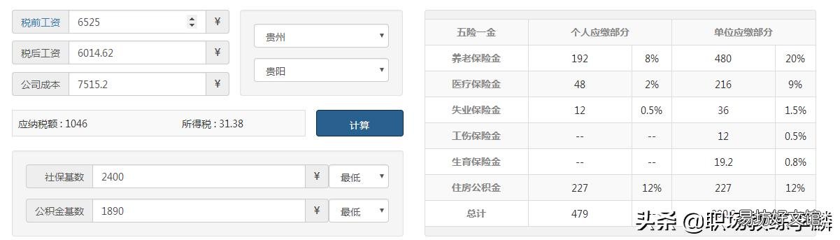 300元一天的工资,算不算高工资?