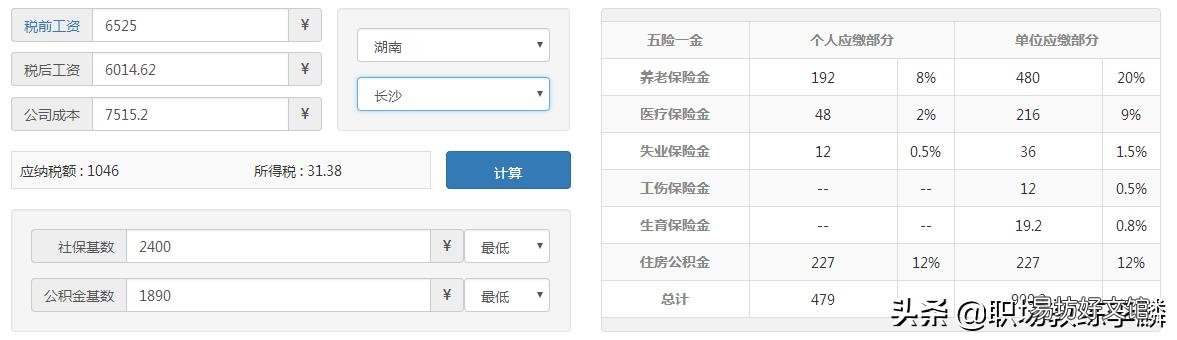 300元一天的工资,算不算高工资?