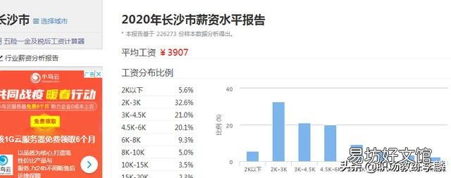 300元一天的工资,算不算高工资?