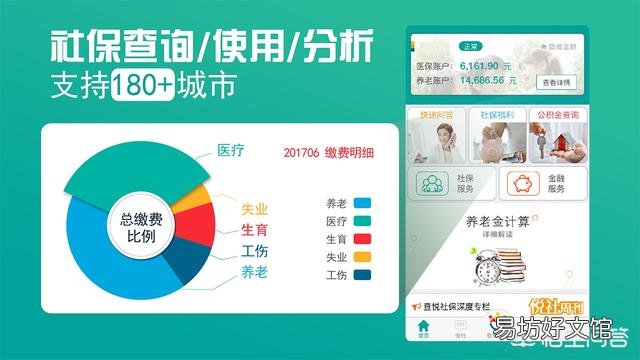 五险一金怎么用?