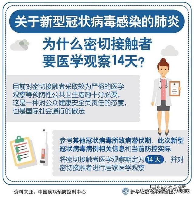 一个地区多长时间没有新增确诊病例和疑似病例时,可以解除管控?
