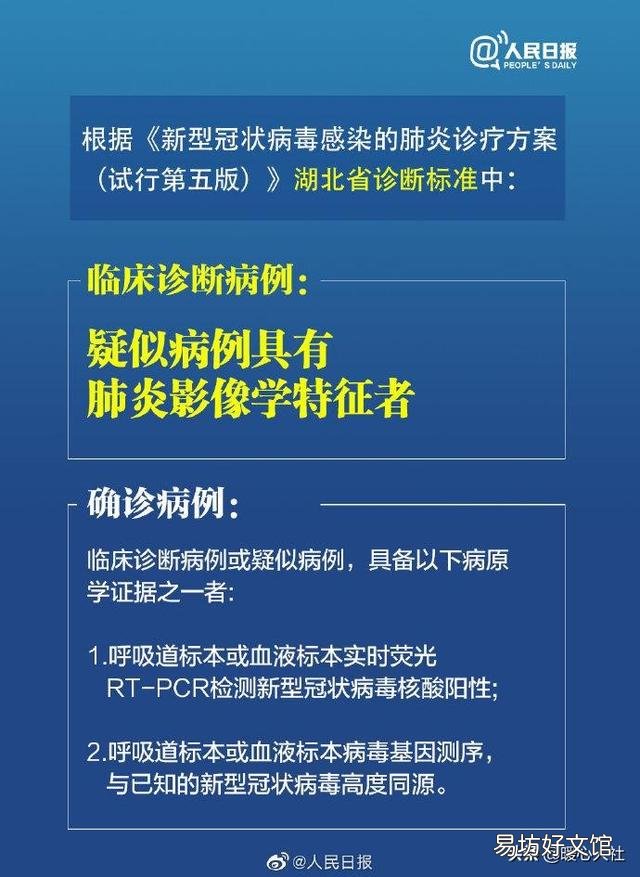 为何今天确诊肺炎患者突然增加?