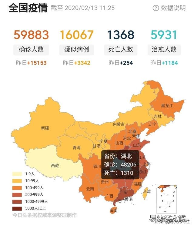 为何今天确诊肺炎患者突然增加?