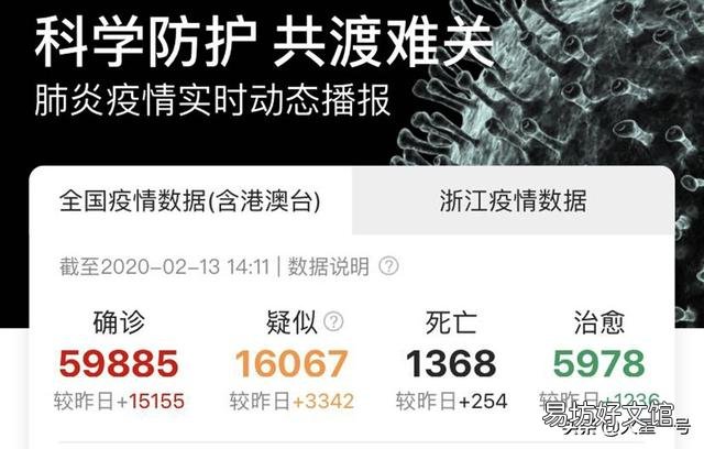 为何今天确诊肺炎患者突然增加?