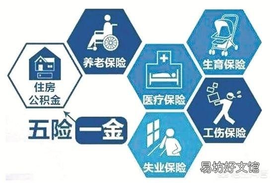 单位只给员工交五险不交一金，单位违法吗？