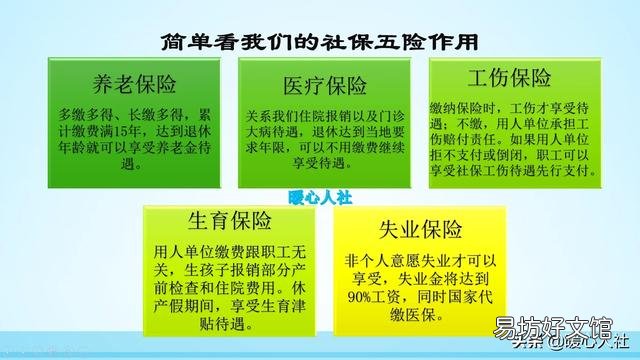 老百姓年年交的医保、社保，起到了什么作用和好处？