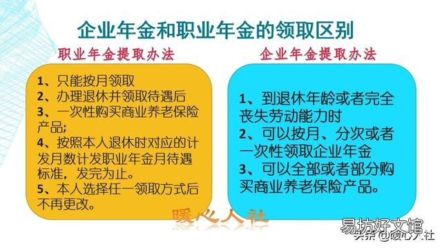 企业年金退休后怎么领才最划算?