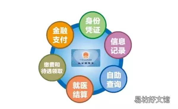 社保卡都有哪些功能?