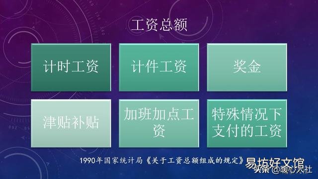 还有三年退休,20万买断合适吗?