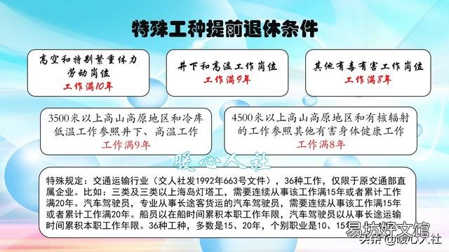 68年男社保交费40年退休拿多少?
