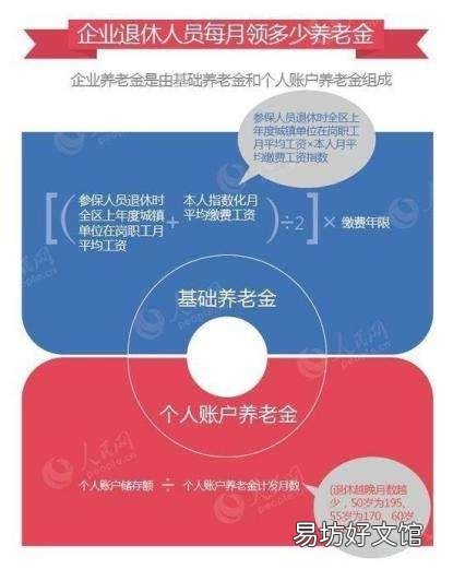 四十八岁领失业金对退休金有没有影响?