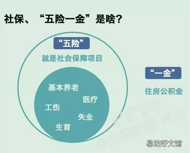 80、90后的人老了以后该如何养老？