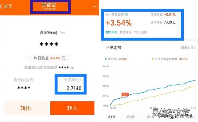 40万现金，余额宝、余额佳、银行理财，选哪一个划算？