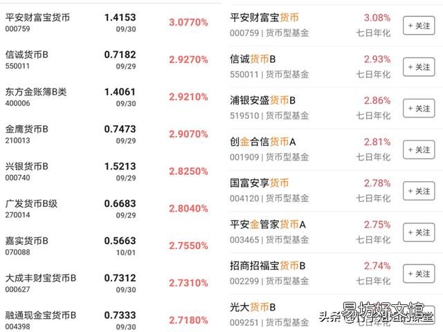 一万块是存入支付宝里的余额宝好还是存在微信的零钱通里好?为什么?