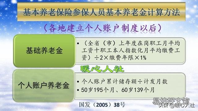60岁的人没有退休金，需要准备多少存款才够养老？