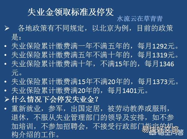 个人主动辞职可以领取失业金吗?