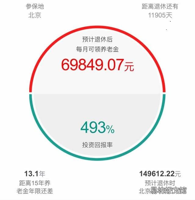 交社保有啥好处?