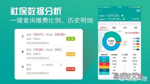 商业保险跟社保有什么区别?